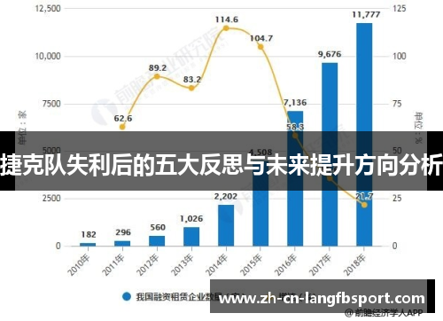 捷克队失利后的五大反思与未来提升方向分析