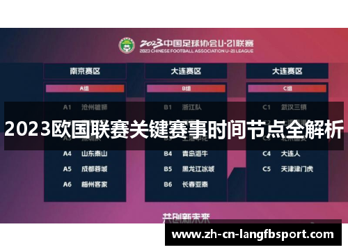 2023欧国联赛关键赛事时间节点全解析