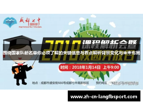 围绕国家队新名单你必须了解的关键信息与看点解析背景变化与未来布局 围绕国家队新名单你必须了解的关键信息与看点解析背景变化与未来布局