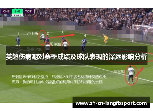 英超伤病潮对赛季成绩及球队表现的深远影响分析