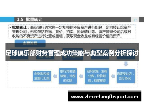 足球俱乐部财务管理成功策略与典型案例分析探讨 足球俱乐部财务管理成功策略与典型案例分析探讨