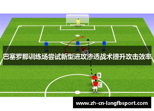 巴塞罗那训练场尝试新型进攻渗透战术提升攻击效率